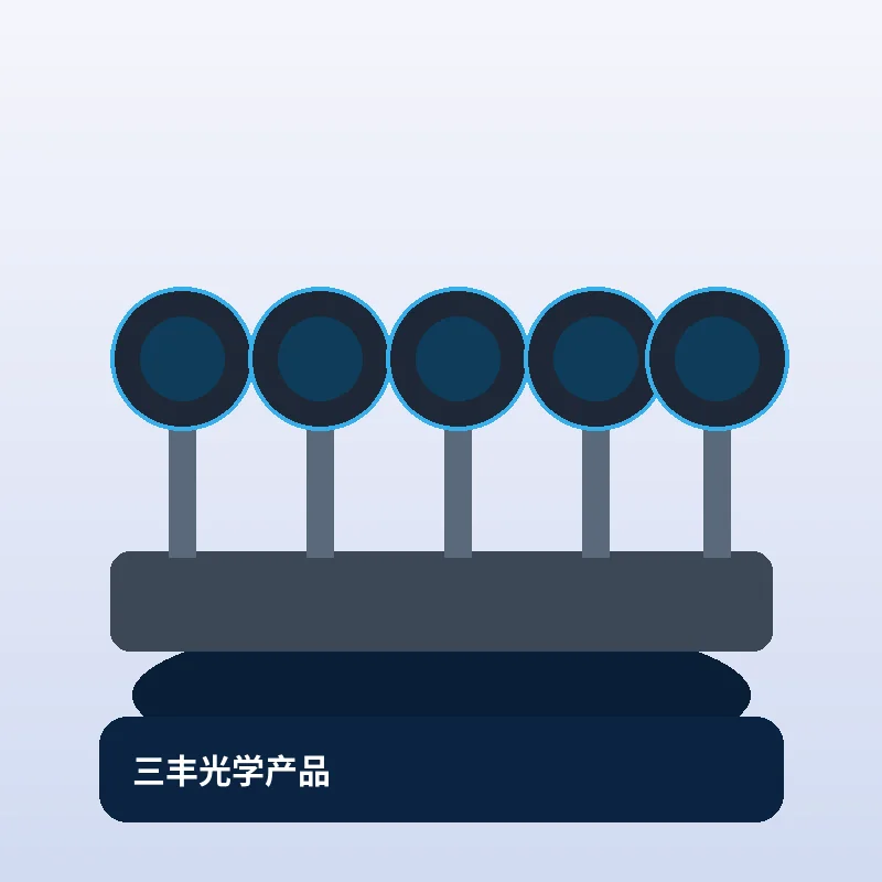 三丰精密光学产品选型